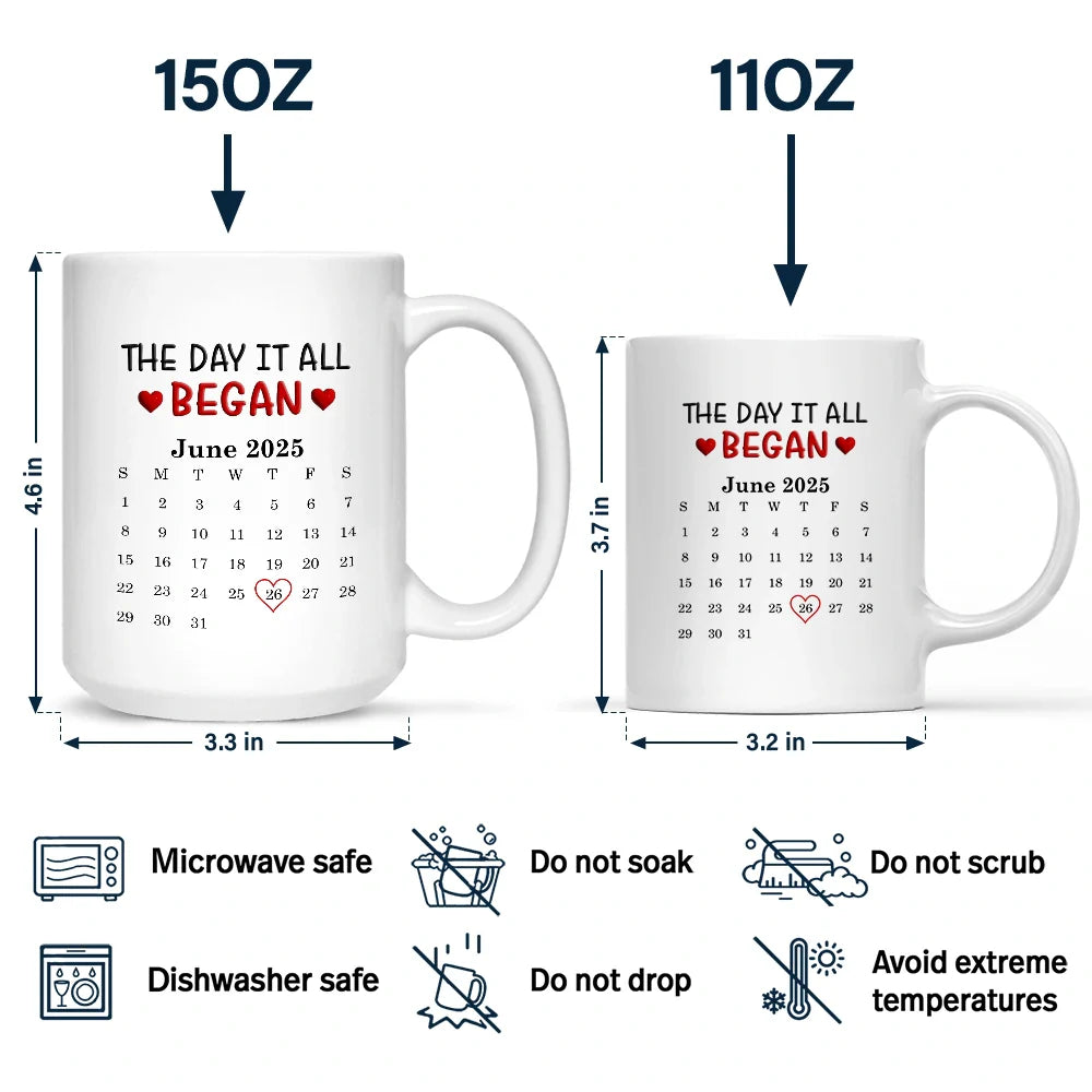 Gift For Couples,Gift For Husband,Gift For Wife,Gift For Boyfriend,Gift For Girlfriend,Love - Calendar I Met You Liked You Love You Forever - Personalized Mug