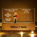 Gift For Couples, Gift For Husband, Gift For Wife, Gift For Boyfriend, Gift For Girlfriend, Love - Calendar I Met You Liked You Love You Forever - Personalized Rectangle LED Light