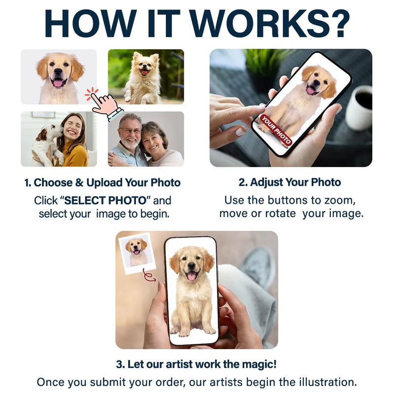 Pet Lovers, Dog Lovers, Cat Lovers, Love - Custom Photo Realistic Watercolor Art Dog Cat Pet - Personalized Poster