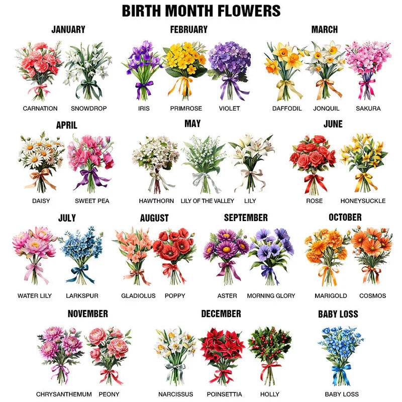 Gift For Yourself, Happy, Gift For Women, Gift For Men, Christian, Top Market - Birth Flower Bouquet Good Morning This Is God - Personalized Mug